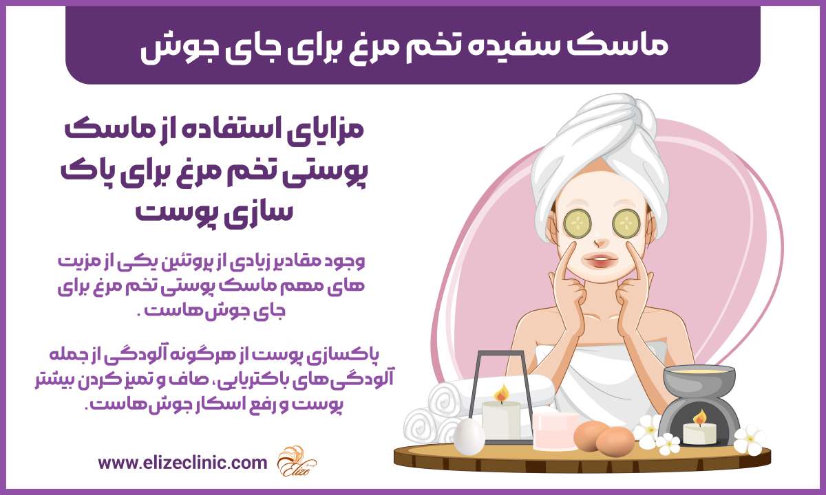 Egg white mask for acne scars