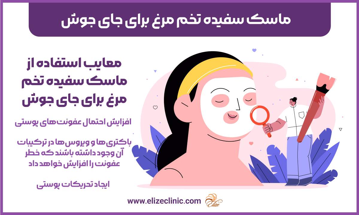 Egg white mask for acne scars